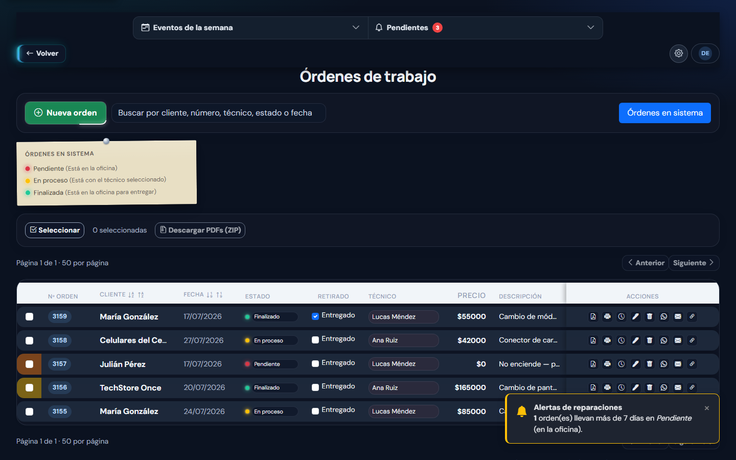 Listado de órdenes de trabajo en RepaLab